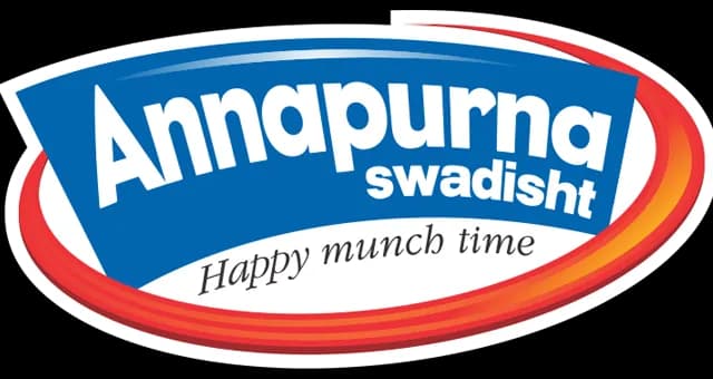 Annapurna Group